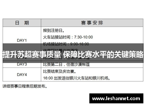 提升苏超赛事质量 保障比赛水平的关键策略 提升苏超赛事质量 保障比赛水平的关键策略